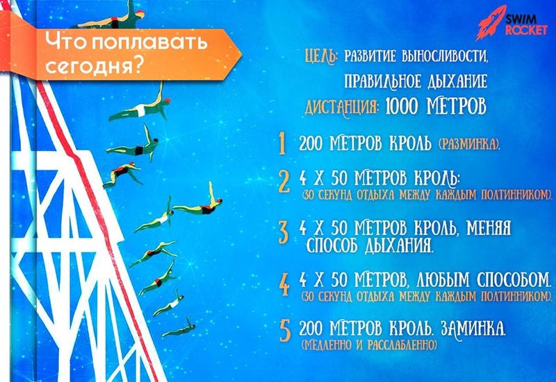 Школа плавания - Swimrocket